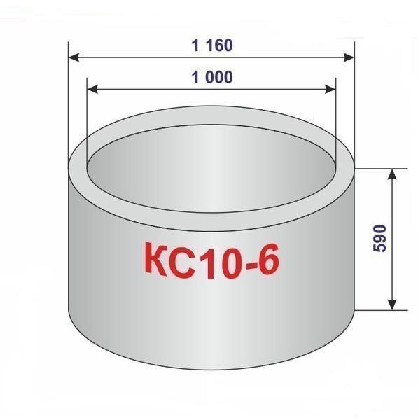 Кольцо 1 6. Кольца ЖБИ КС 10-6. Кольцо стеновое КС 10.6. Кольцо опорное КС 10.6. Кольцо КС 10-6 Размеры.