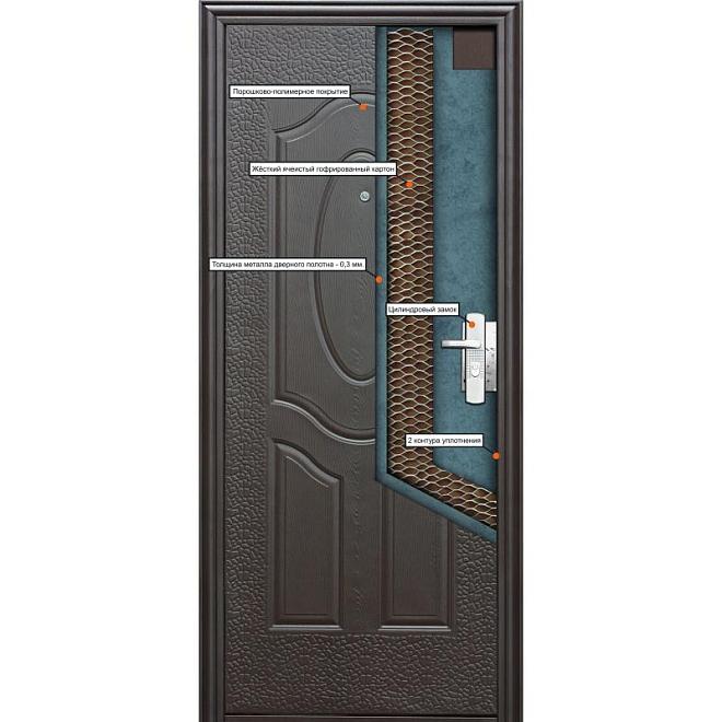 Дверной блок метал Е40М-4 205*96 0,3мм правая 1 замок 